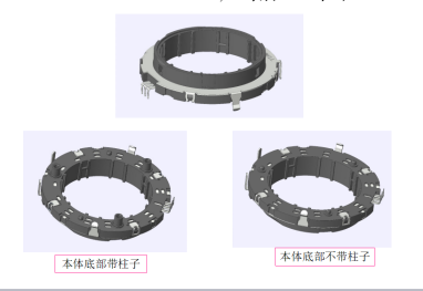 EC56-HA1 Hollow Shaft Encoder