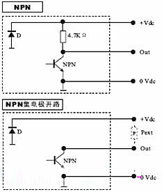 NPN電壓輸出和NPN集電極開(kāi)路輸出線路