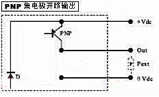 PNP集電極開(kāi)路線路