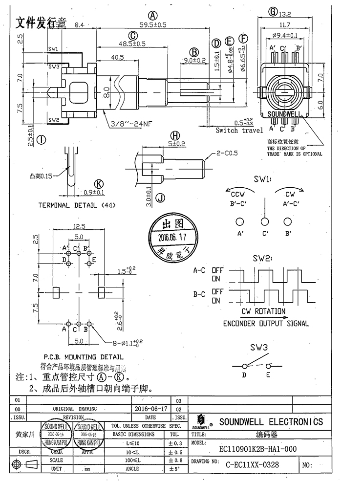 旋轉(zhuǎn)編碼器開關(guān)EC11規(guī)格書