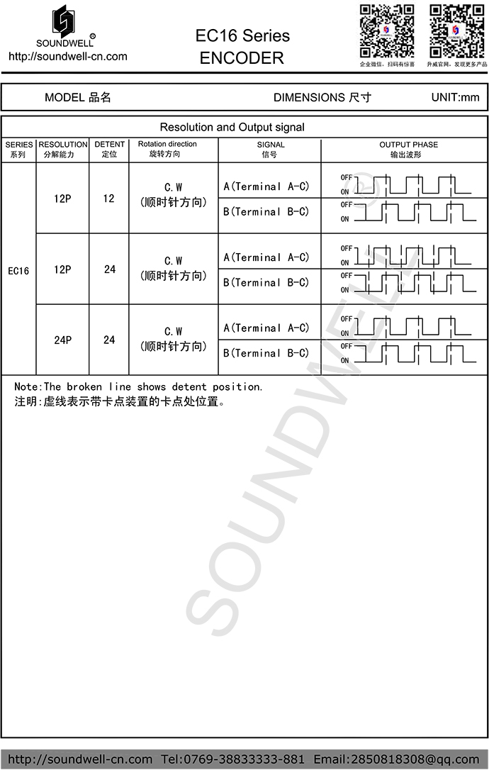 ec16編碼器規(guī)格書